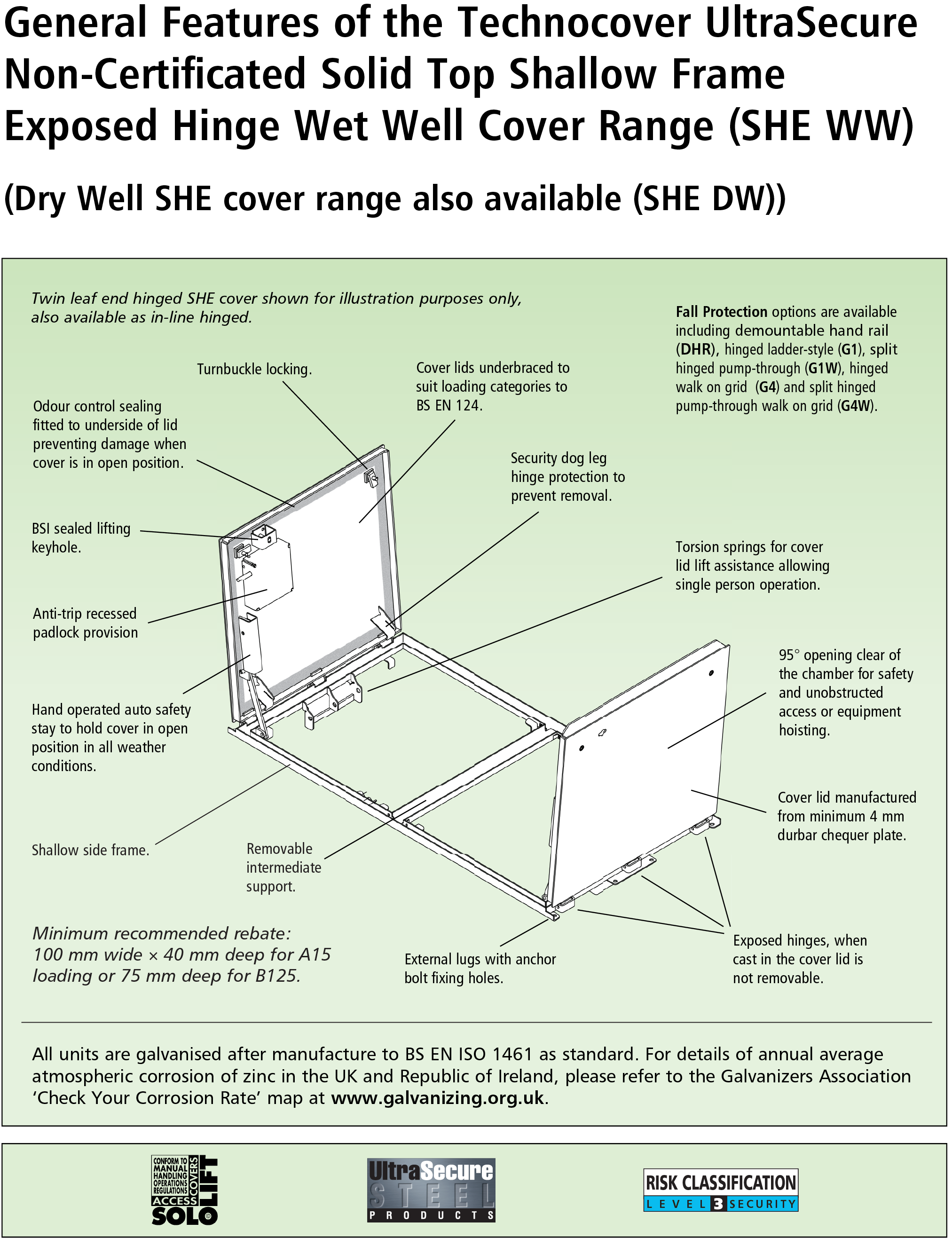 General features of the SHE range